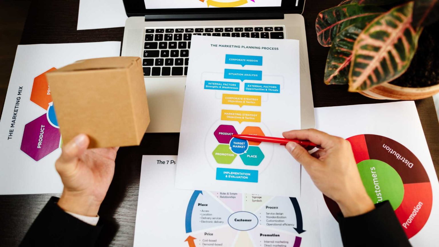 Marketing Jobs London Top 15 Best Marketing Opportunities London