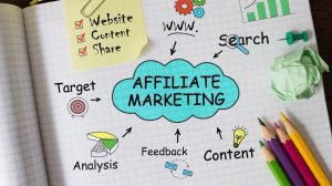 Affiliate Marketing