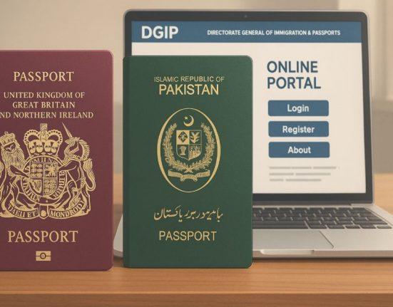 Apply for a Pakistani Passport from the UK