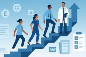 What Changes Are Expected in the Agenda for Change Pay Structure
