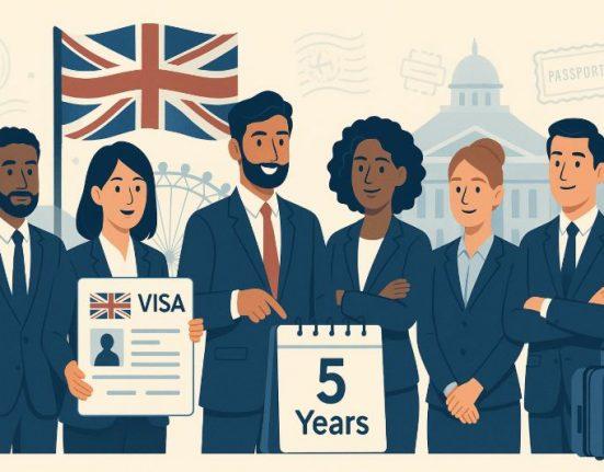UK Skilled Worker Visa Residency Requirement