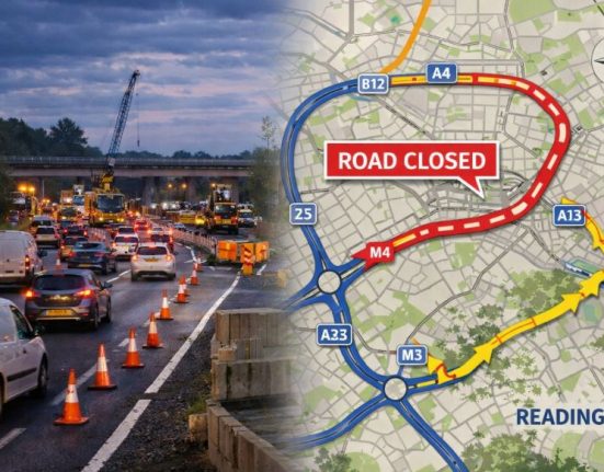 m4 closures